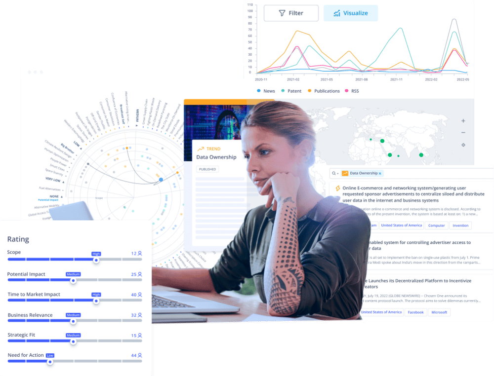 environmental-scanning-for-business-strategy-itonics